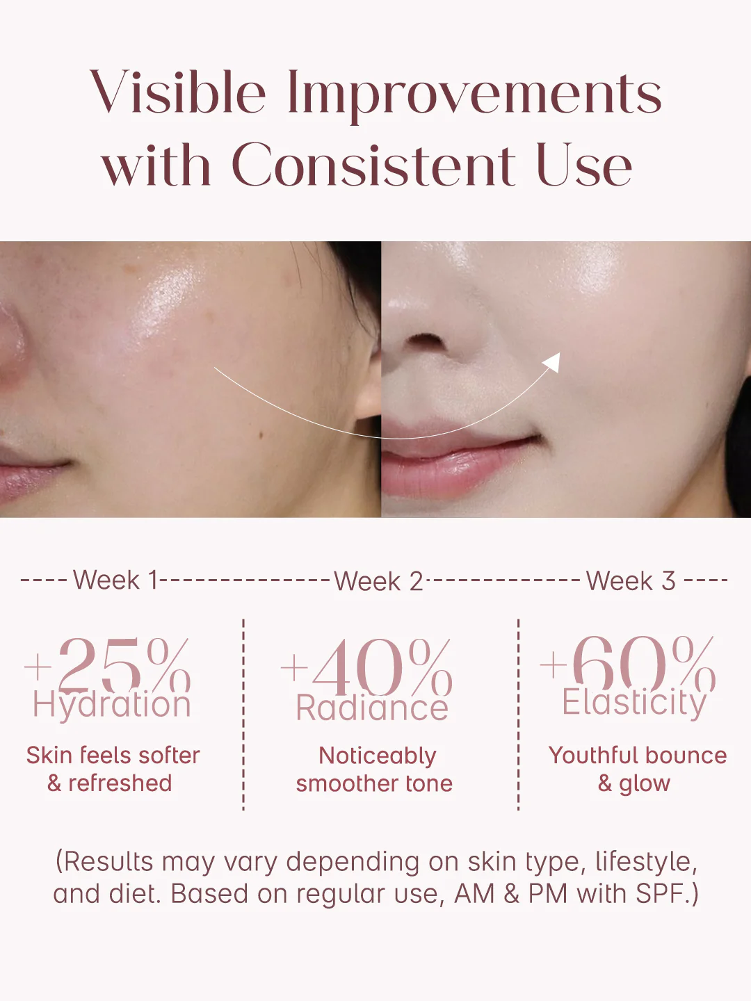 Seoulskin Collagen Jelly Glow Cream 50ml - Image 4