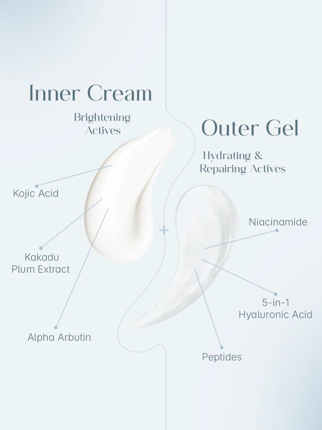 Seoulskin Dual Care Face Moisturiser - Image 4