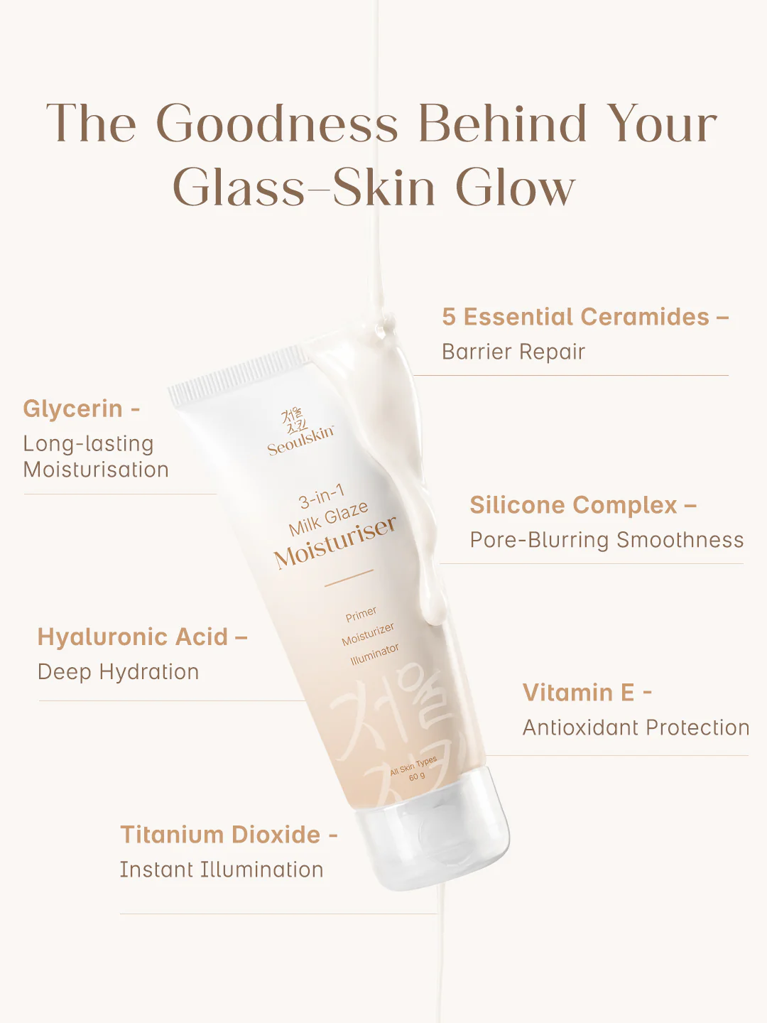 Seoulskin 3-in-1 Milk Glaze Moisturiser 60g - Image 6