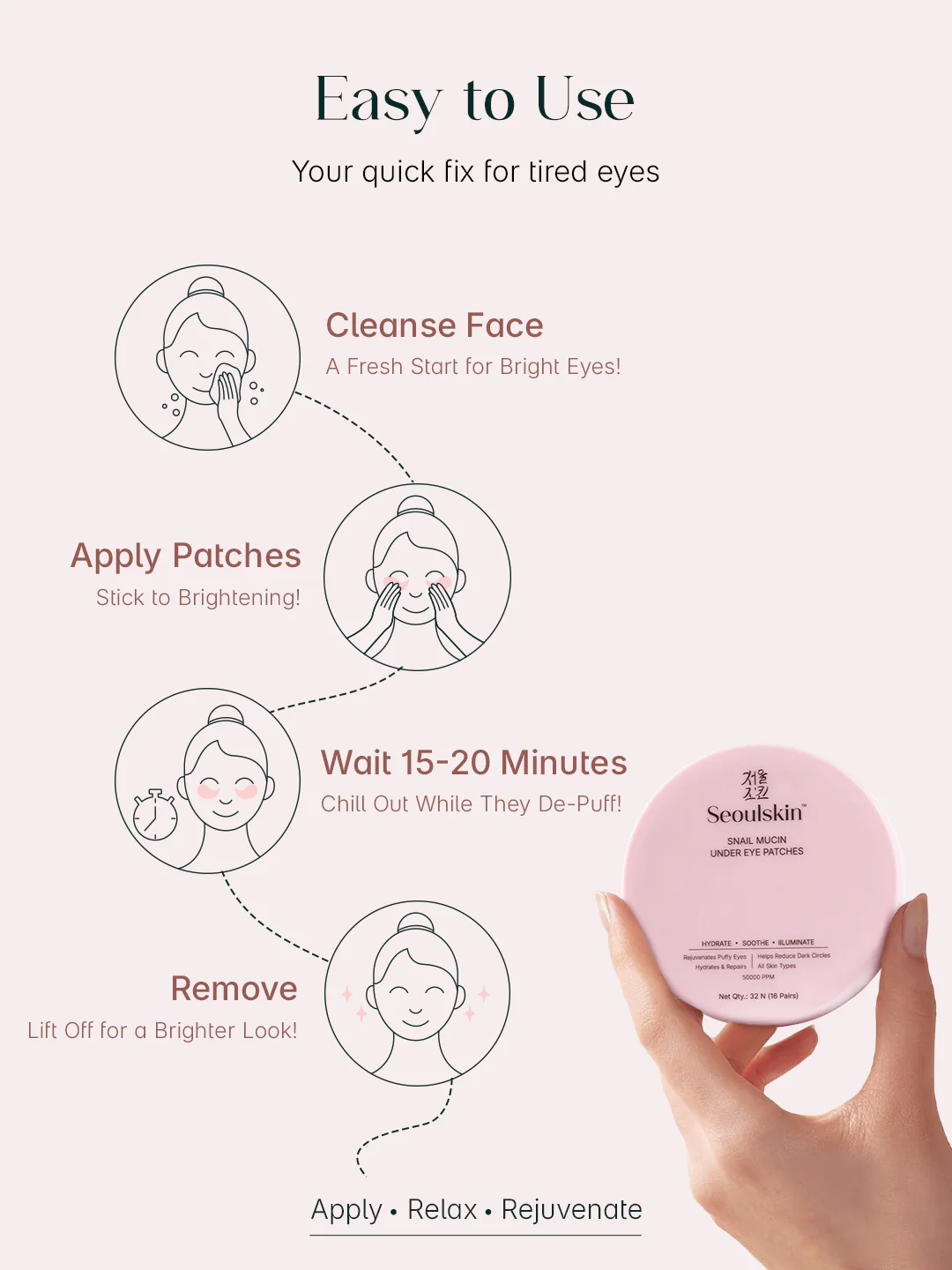 Seoulskin Snail Mucin Under Eye Patches - Image 6