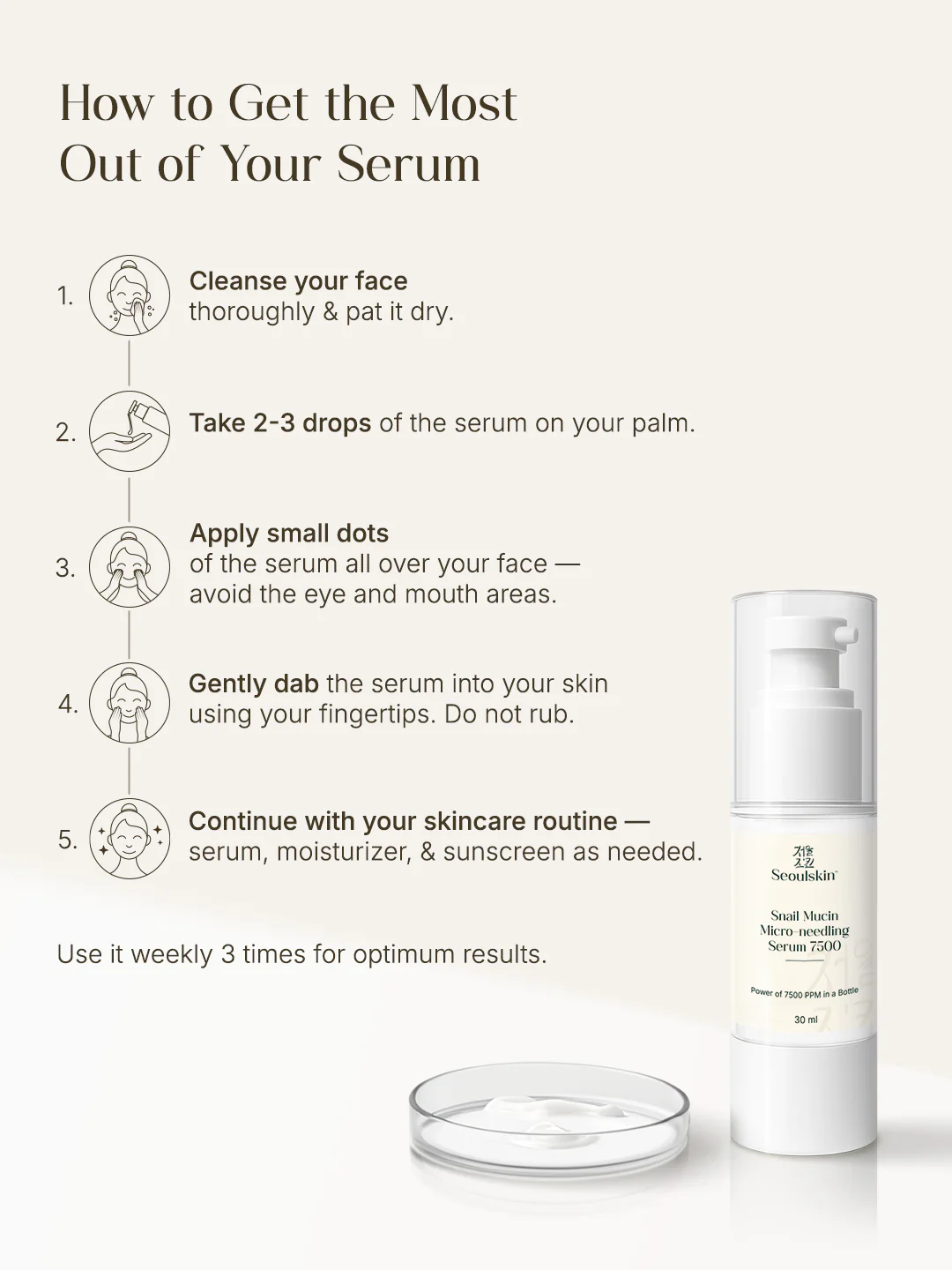 Seoulskin Snail mucin Micro needling serum 7500- 30ml - Image 6