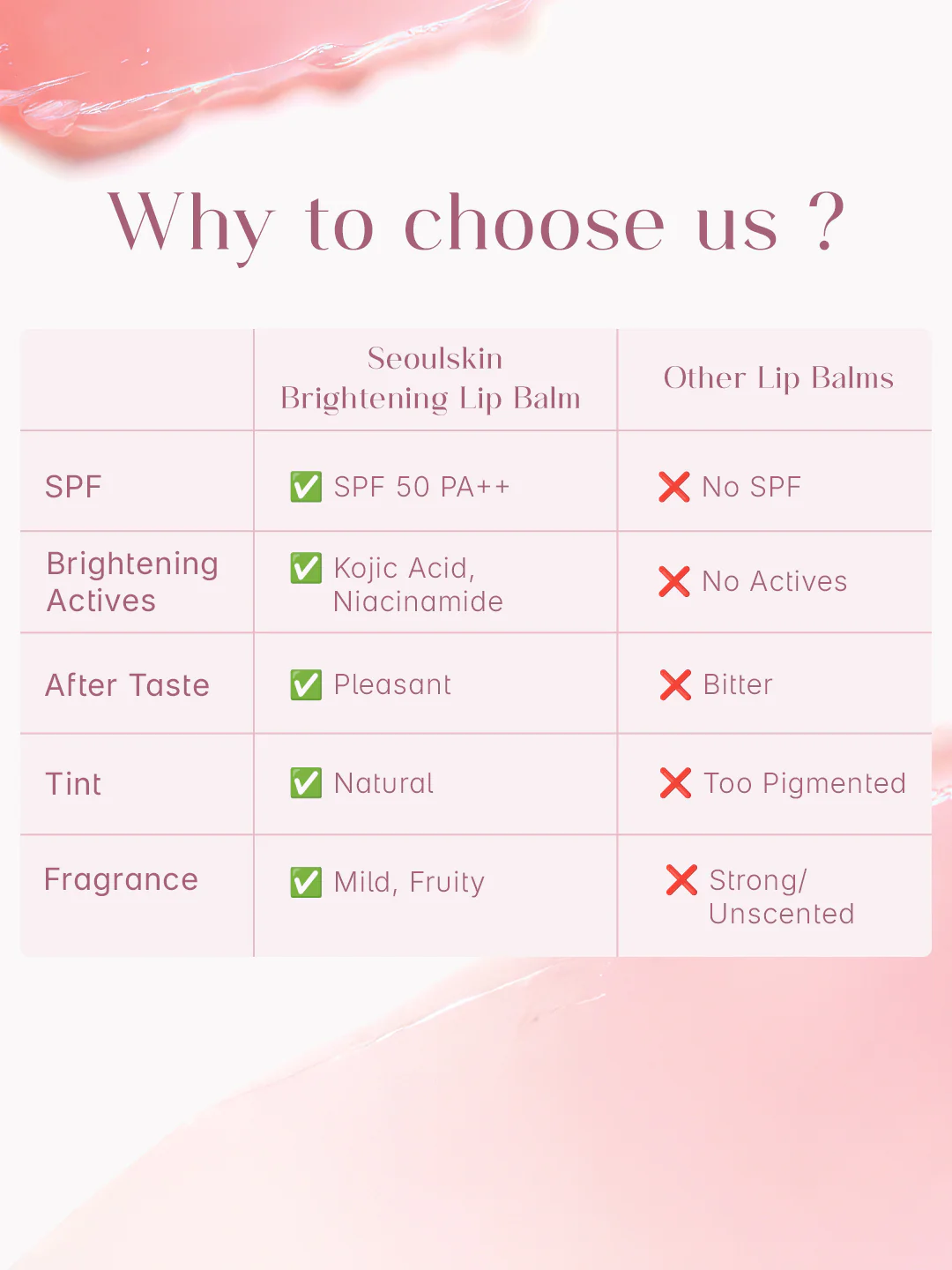 SeoulSkin Brightening Lip Balm with SPF 50 PA++ - Image 8