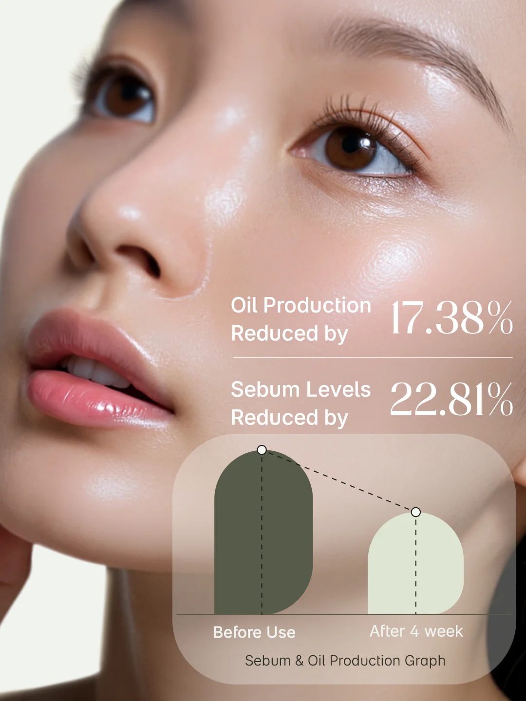 Seoulskin Korean Face Cleansing Oil 150 ml - Image 4
