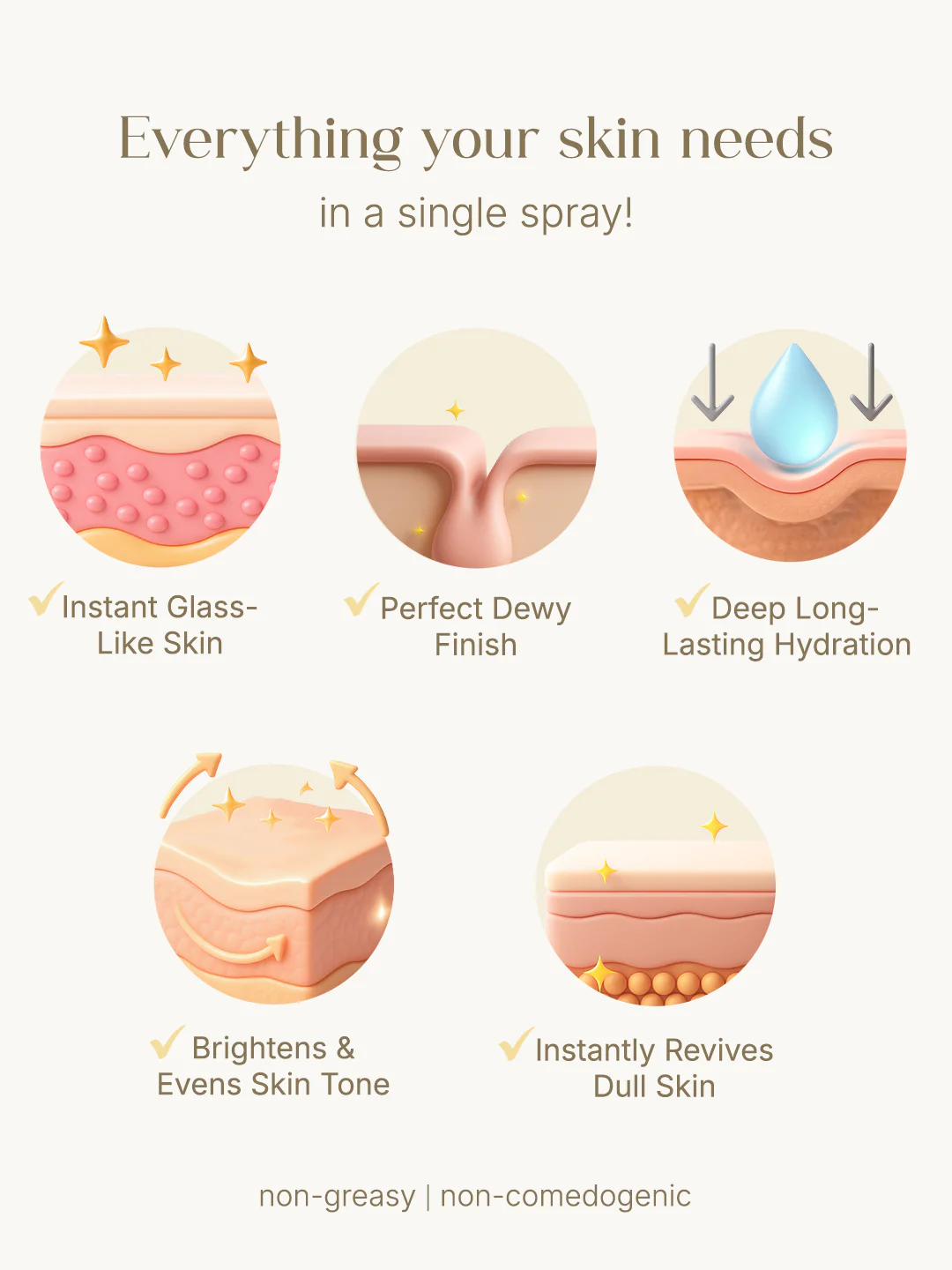 Seoulskin Glass Glow Spray Serum 50ml - Image 4
