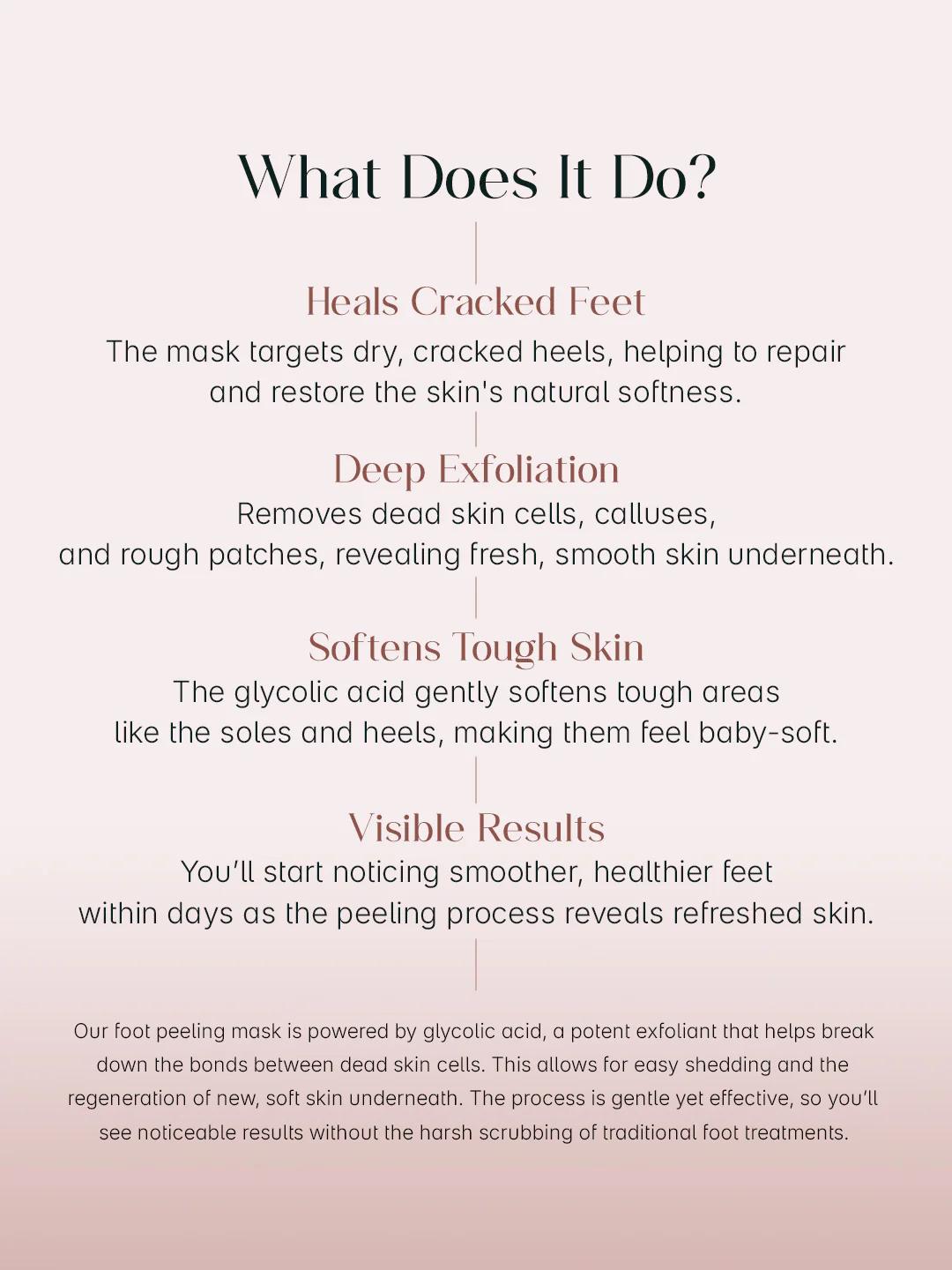 SeoulSkin Glycolic Acid Foot Peeling Mask - Image 8