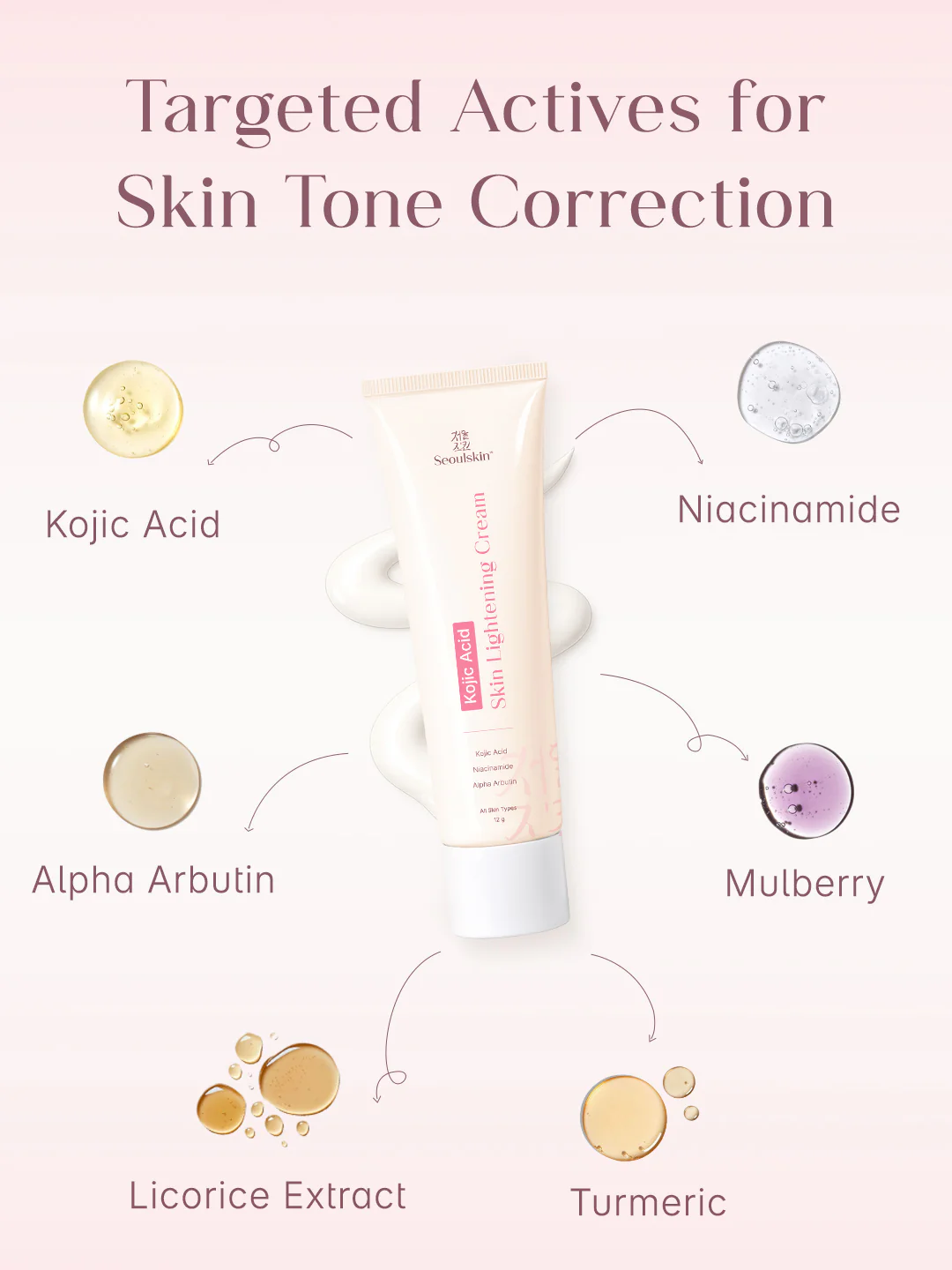 Seoulskin Kojic Acid Skin Lightening Cream pack of 2 - Image 6