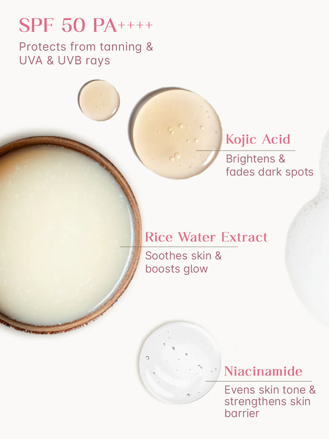 Seoulskin Kojic Acid Sunscreen SPF 50 PA++++ 50 g - Image 4