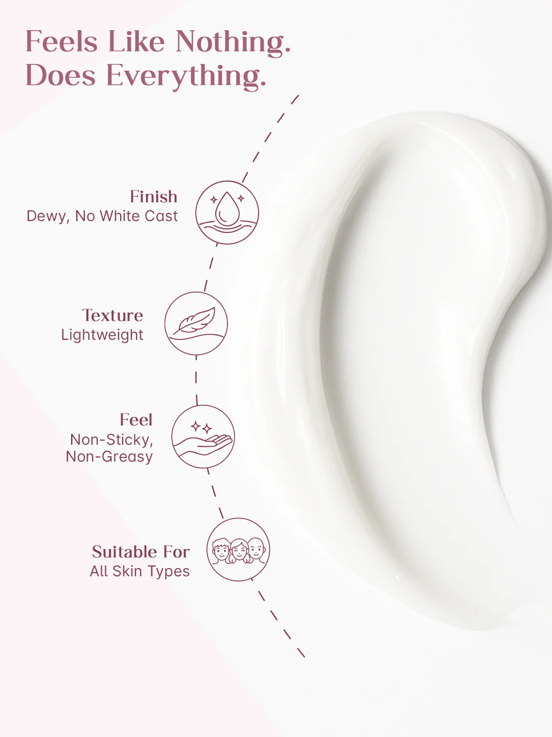 Seoulskin Kojic Acid Sunscreen SPF 50 PA++++ 50 g - Image 5