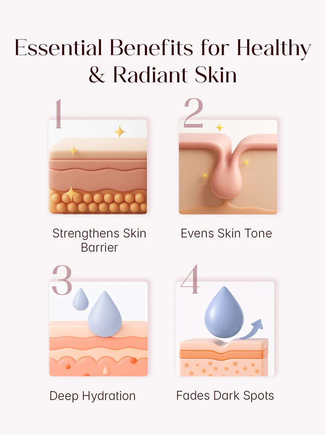 Seoulskin Red Serum (Niacinamide 5 +TXA 3) 30ml - Image 3