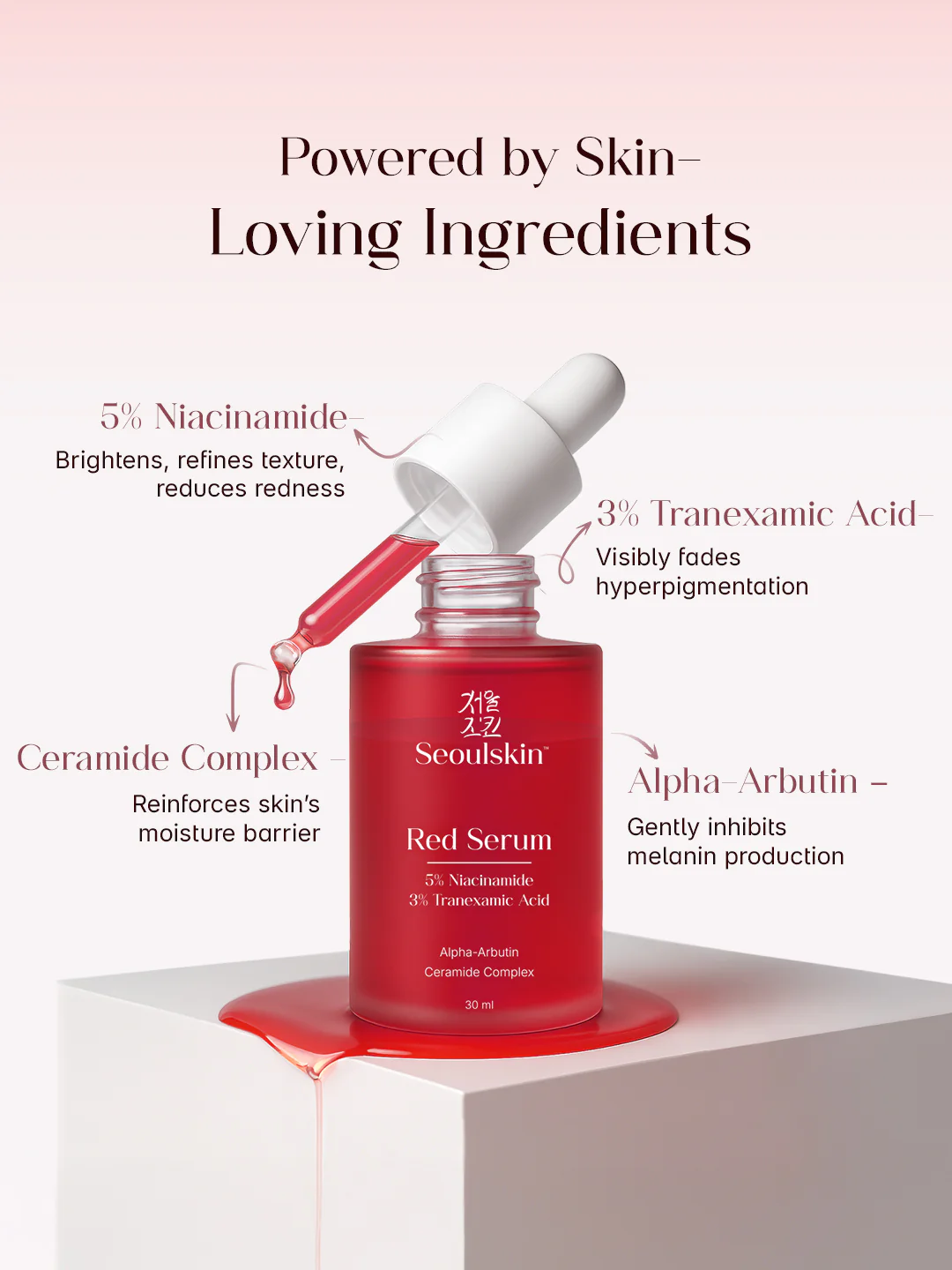 Seoulskin Red Serum (Niacinamide 5 +TXA 3) 30ml - Image 4