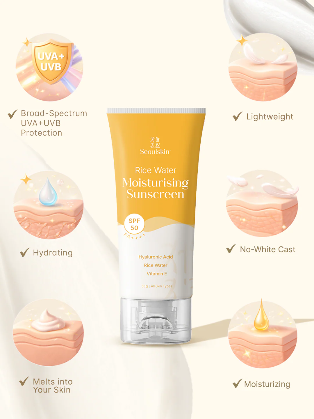 Seoulskin Rice Water Moisturizing Sunscreen 50g - Image 3