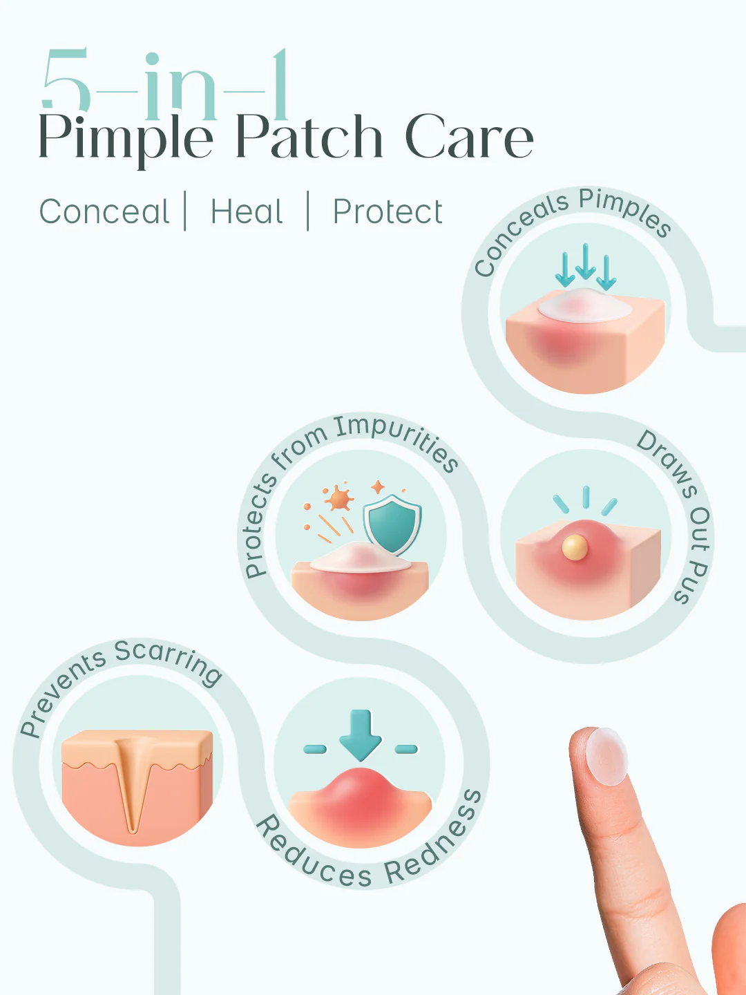 SeoulSkin Salicylic Acid Pimple Patches (36 Patches) | Pack of 2 - Image 3