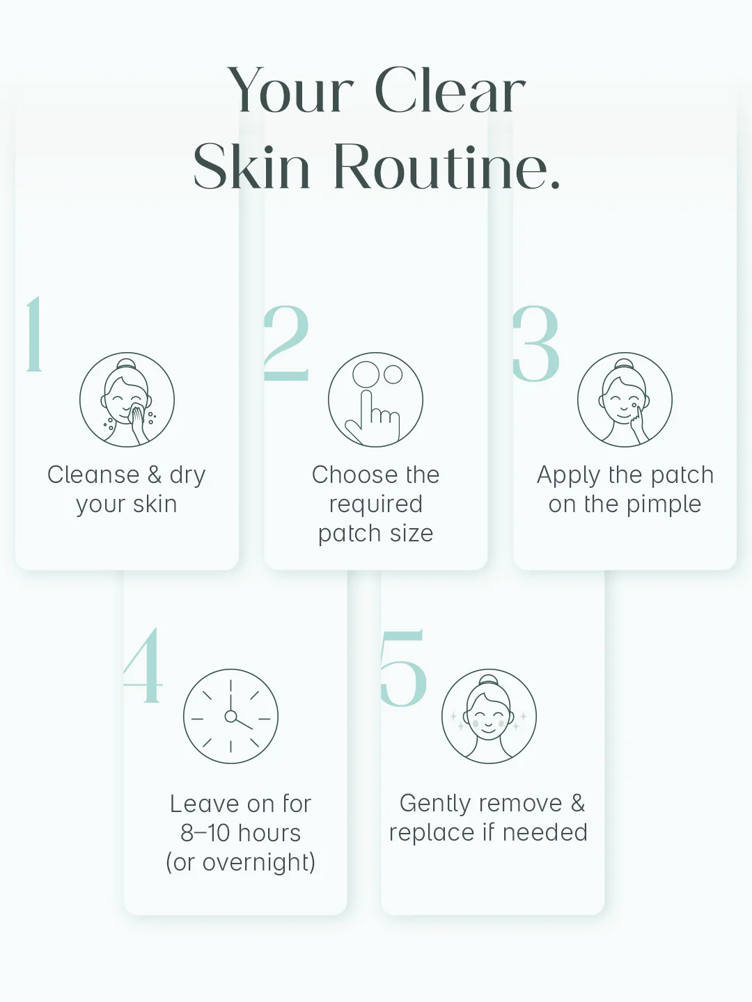 SeoulSkin Salicylic Acid Pimple Patches (36 Patches) | Pack of 2 - Image 5